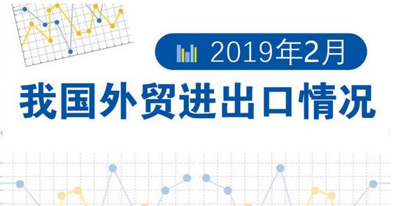 今年前2個月，我國貨物貿(mào)易進(jìn)出口總值4.54萬億元人民幣