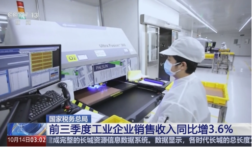 今年前三季度，全國工業(yè)企業(yè)銷售收入同比增長3.6%
